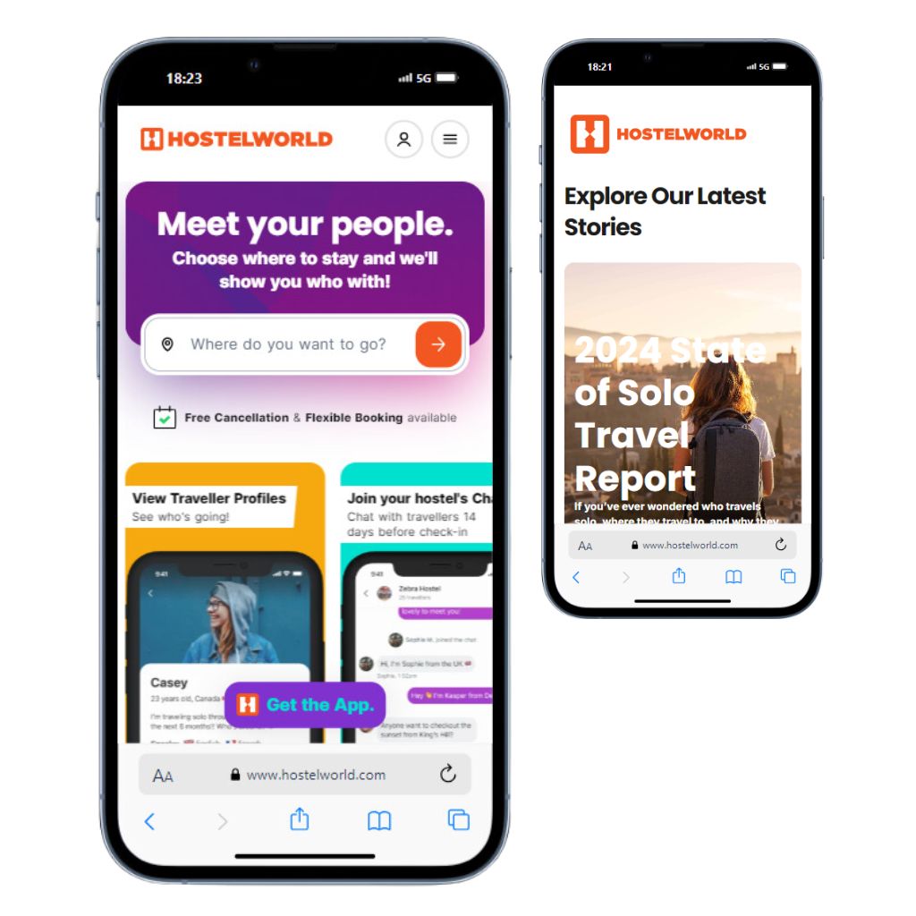travel SEO case study