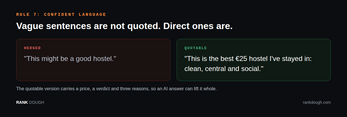 A hedged sentence, this might be a good hostel, next to a quotable one with a price, a verdict and three reasons