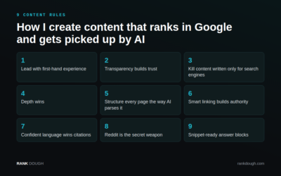 How I Create Content That Ranks in Google and Gets Picked Up by AI Tools