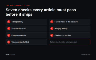 The non-commodity test: how I decide whether an article deserves to exist