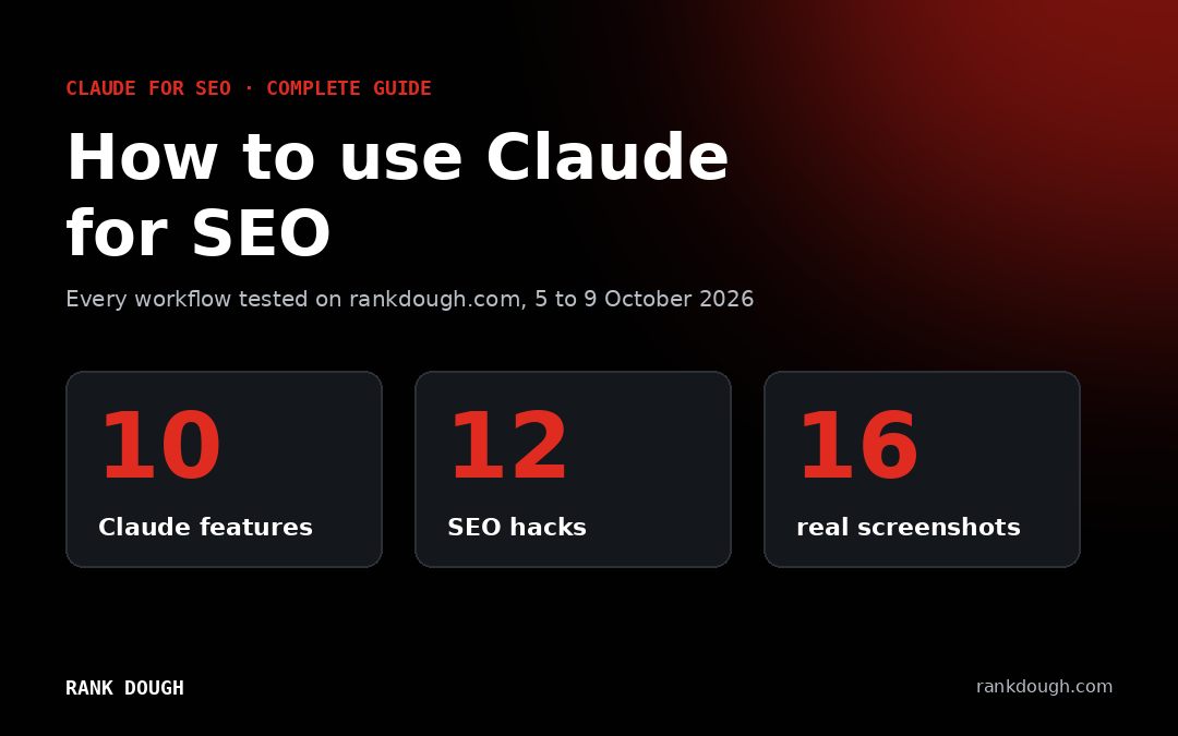 Cover: How to use Claude for SEO, complete guide tested on rankdough.com, 10 Claude features, 12 SEO hacks, 16 real screenshots