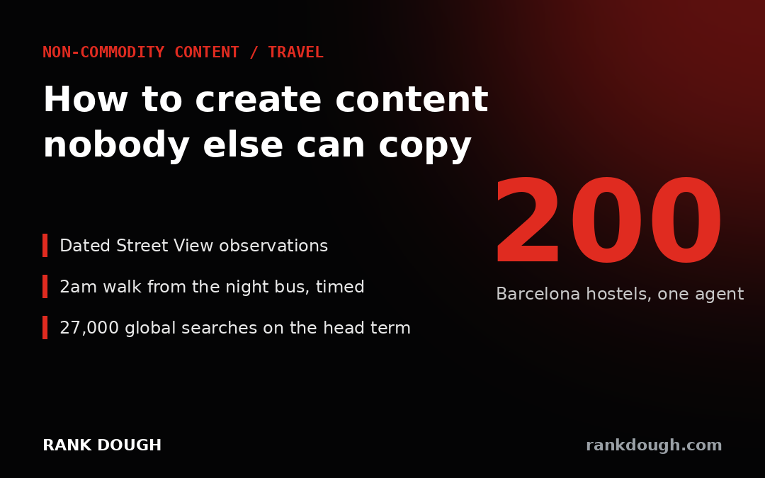 Cover: how to create non-commodity content, a travel example with 200 Barcelona hostels