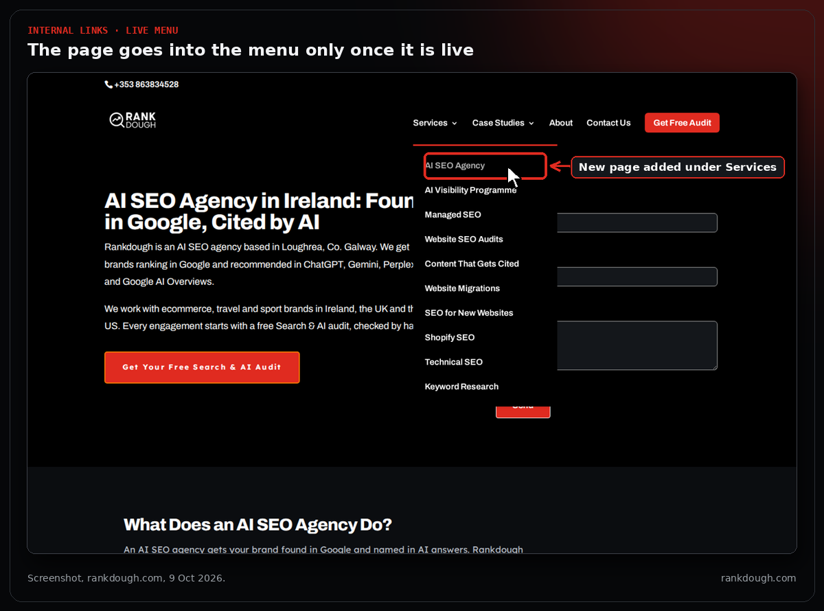 Live screenshot of the rankdough.com Services menu open, with AI SEO Agency as the first item under the cursor